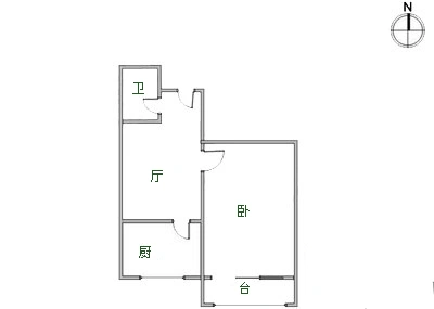 建工局宿舍户型图